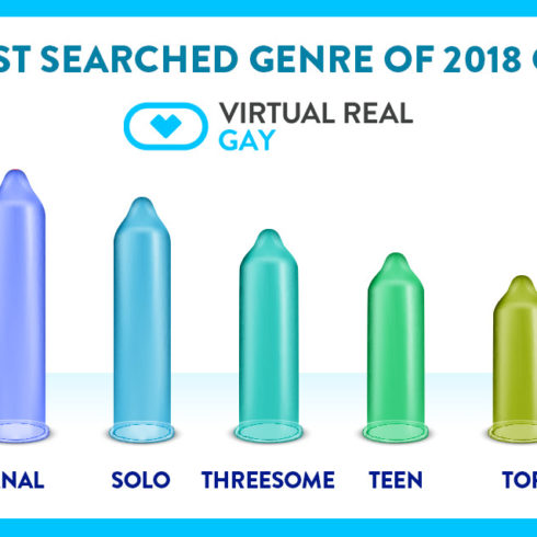 VR Gay Top scenes